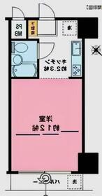 神奈川県横浜市鶴見区鶴見中央３丁目