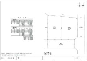 茨城県牛久市田宮町