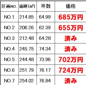 長野県東筑摩郡山形村−