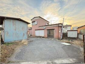 茨城県古河市南町