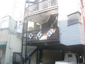 埼玉県秩父市番場町