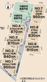 長野県佐久市岩村田