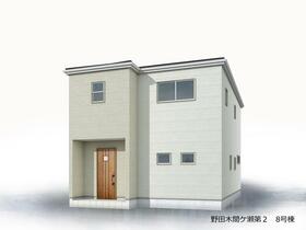 千葉県野田市木間ケ瀬