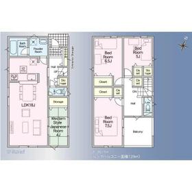 千葉県野田市野田