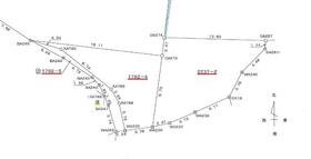 長野県松本市沢村１丁目