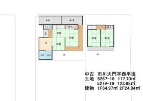 山梨県西八代郡市川三郷町市川大門