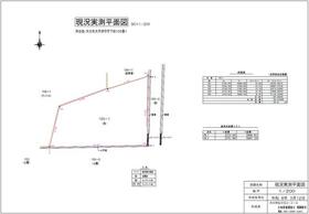 大分県大分市大字津守