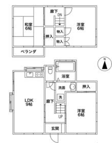 埼玉県深谷市西大沼