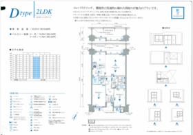 コンフォート宜野湾オーシャンフロント