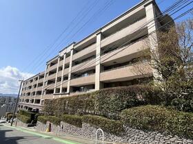 福岡県福岡市中央区小笹５丁目