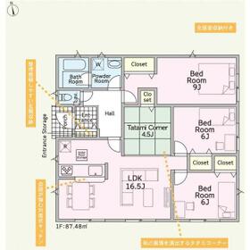 群馬県高崎市吉井町神保