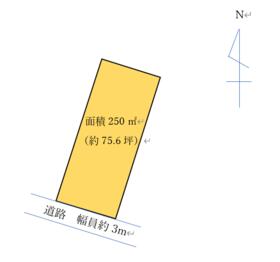 三重県四日市市山城町