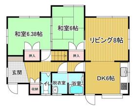 群馬県太田市新田早川町