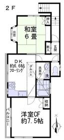 東京都杉並区松庵３丁目