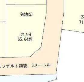 栃木県さくら市櫻野