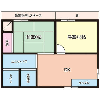 間取り：244005096409