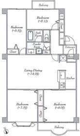 エクレール宮前平