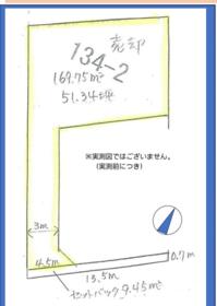 神奈川県平塚市御殿１丁目