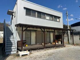 山梨県甲府市和田町