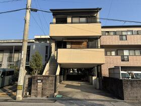 高知県高知市一宮南町１丁目