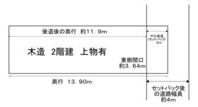 大阪府大阪市生野区勝山南１丁目