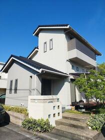 大分県大分市坂ノ市西２丁目