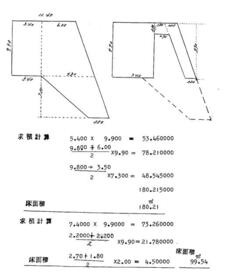 愛知県大府市梶田町１丁目