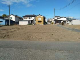 埼玉県北葛飾郡杉戸町大字下高野