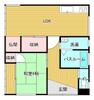健軍町駅より徒歩11分 築60年11ヶ月 1階建の賃貸物件