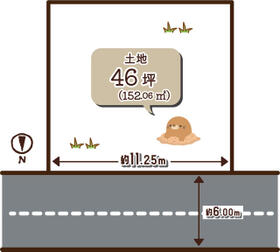 京都府京都市伏見区醍醐南西裏町