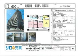 千葉県野田市野田