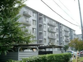 千葉県船橋市緑台１丁目