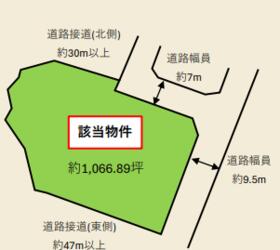 福島県郡山市富田町字権現林