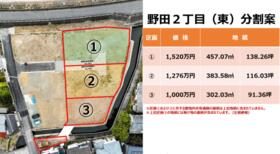 熊本県熊本市南区野田２丁目