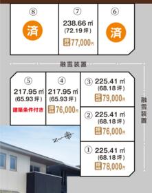 富山県黒部市沓掛