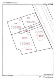愛知県新城市杉山字中屋