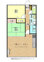 間取り：244004956784