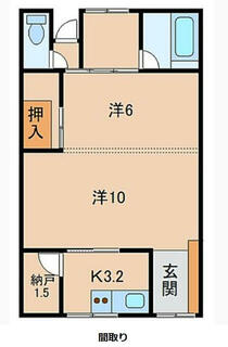 間取り：230035810520