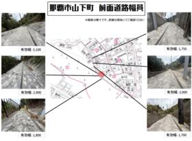 沖縄県那覇市山下町