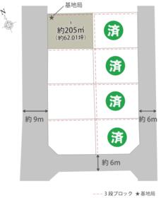栃木県小山市暁１丁目