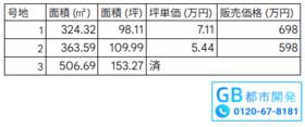 熊本県八代郡氷川町今