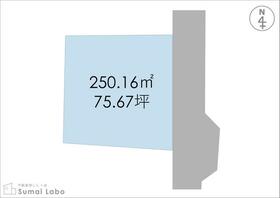 群馬県高崎市東国分町