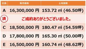 愛知県一宮市木曽川町黒田六ノ通り