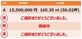 愛知県一宮市木曽川町黒田七ノ通り