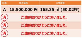 愛知県一宮市木曽川町黒田七ノ通り
