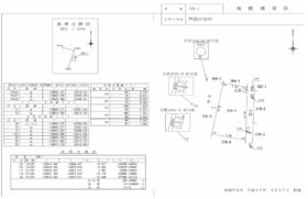 大阪府門真市元町