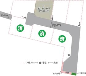 栃木県下野市花の木３丁目