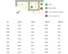 福岡県築上郡吉富町大字小犬丸