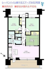 レーベンハイム緑ヶ丘エアーズ