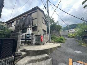 大阪府東大阪市喜里川町